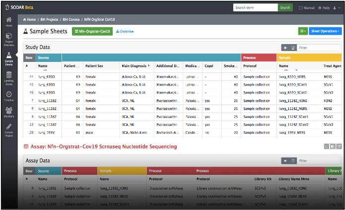 SODAR Webapp