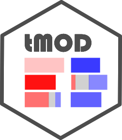 tMOD